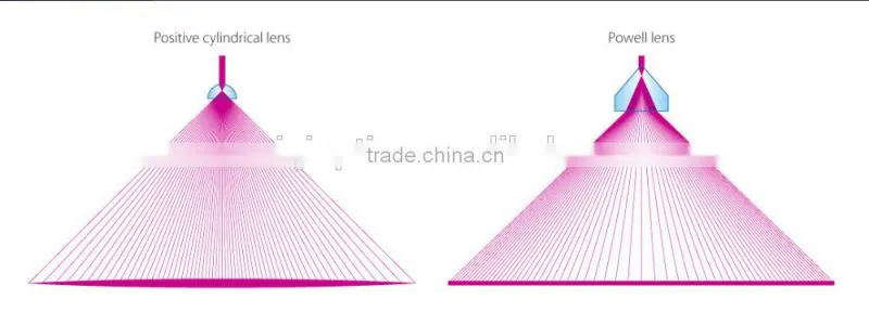 Laser Line Generator Lenses,450nm BK7 Powell lenses