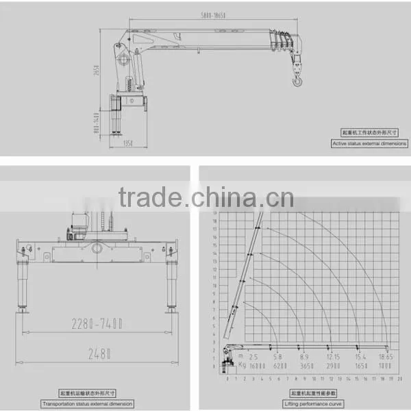 hot sale 16 tons small telescopic boom boat lifting crane SQ16SA4 made in china