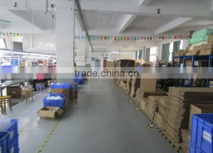 Sunivision Technology Development Co., Ltd. company overview - view 4