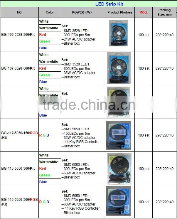 1m 2m 3m length customized LED 5050 Strip kits with remote control!!