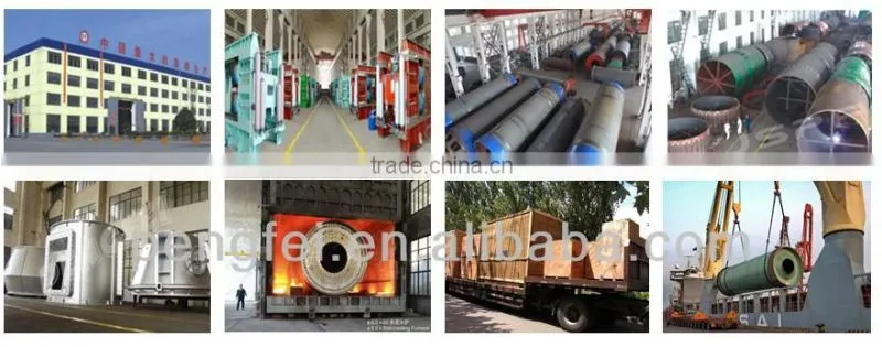 Grinding machine/milling machine/rolling machine for cement plant