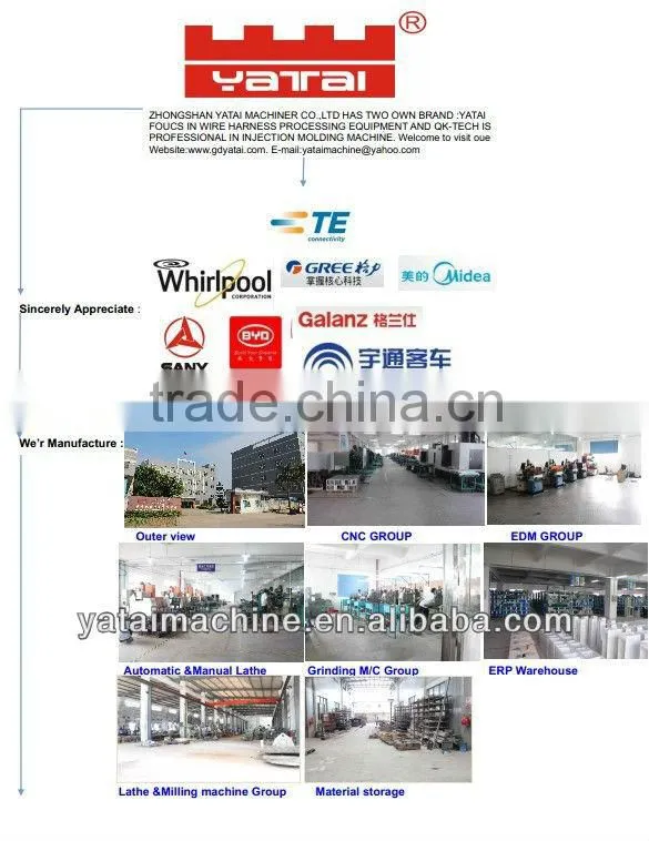 Injection Molding Machine audio plug Making
