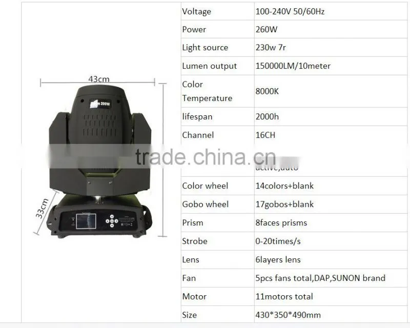 2016 Cheap price with YXC-B230 7R (230w) Beam light