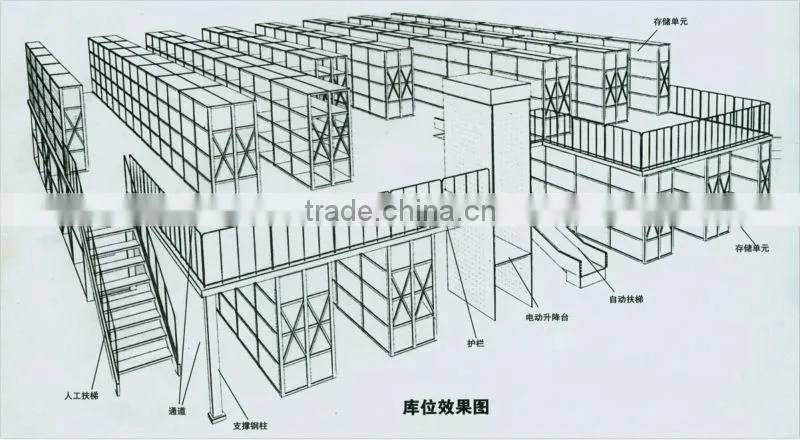 Jinan Jiutong warehouse mezzanine shelf Multi layer storage rack