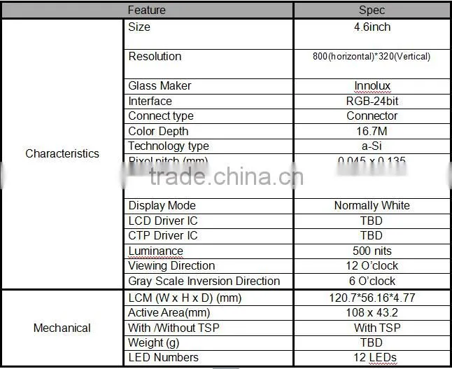 Bar Type Color TFT LCD screen China supplier 4.6" inch 800*480 flexible transparent lcd display with touch panel