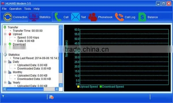 Hot selling 4g modem with low price