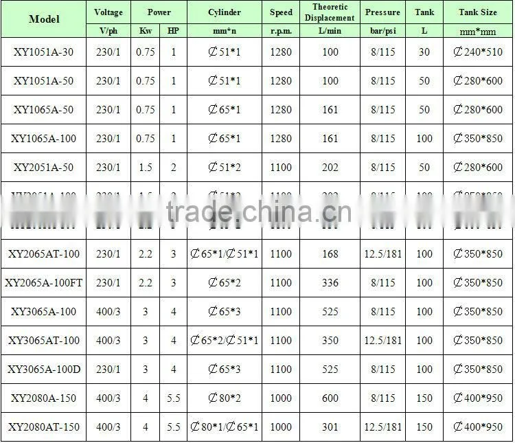 air compressor china