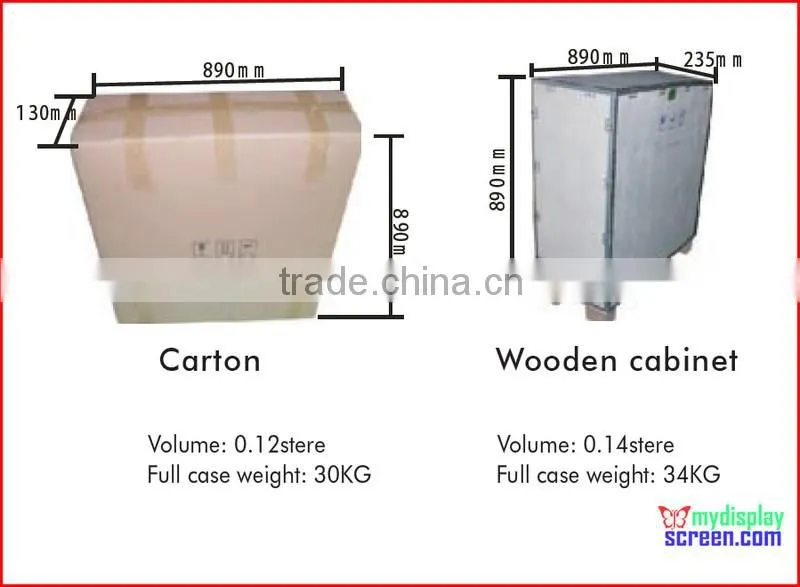 led outdoor screen,full-color high definition, high referesh rate, 7500 nits brightness,p5,p6,p8,p10