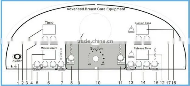 Newest custom-made breast enlargement cupping massager
