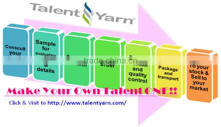 Customized high quality polyester nylon blend woven fabric