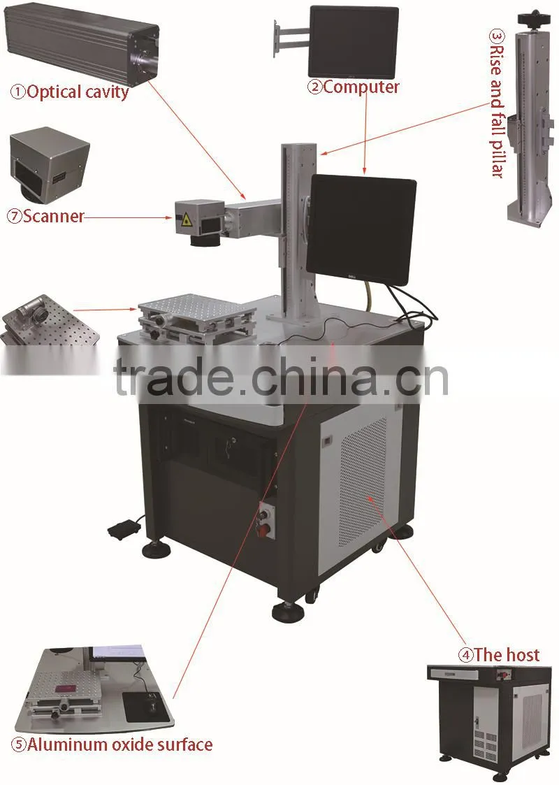 A Brand New Fiber Laser Marking Machine for Sale