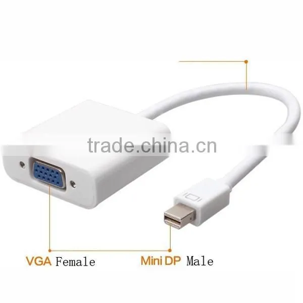 Bestselling Mini DP to VGA converter cable