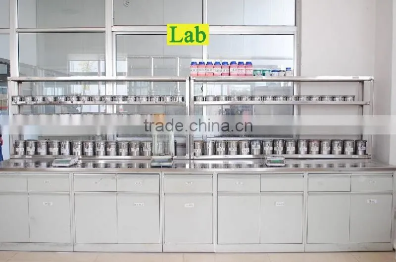exterior matting agent for powder coatings