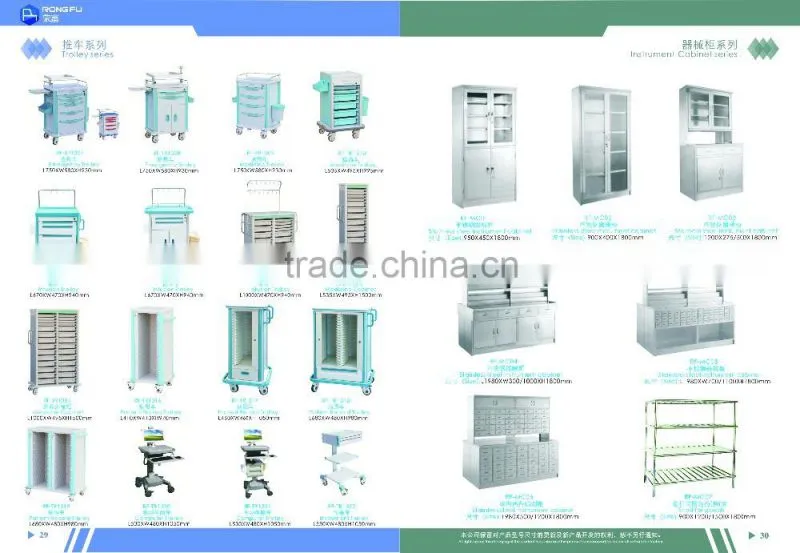medicine equipment cabinet
