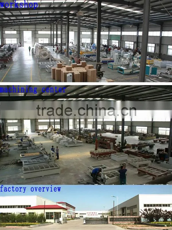 Glory Multi Function CNC Router with Rotary Axis