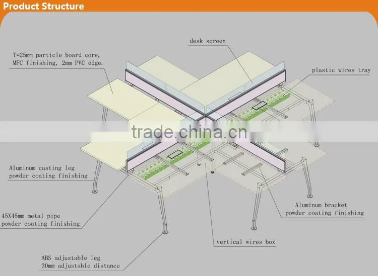 2016 the most popular high-end office furniture mfc table