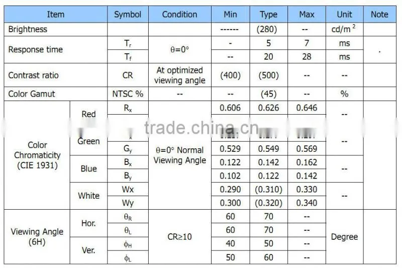 lcd panel 7" RGB 800x480 with control board lcd touch 7 inch lcd