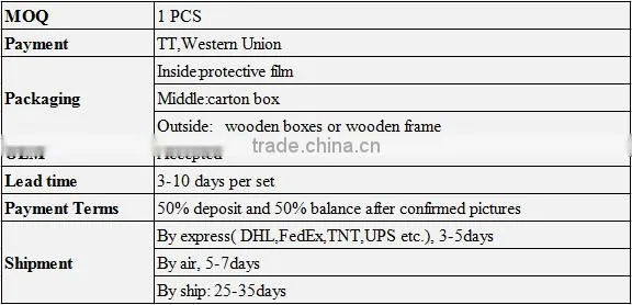 Factory direct sale led message board led luminated sign board