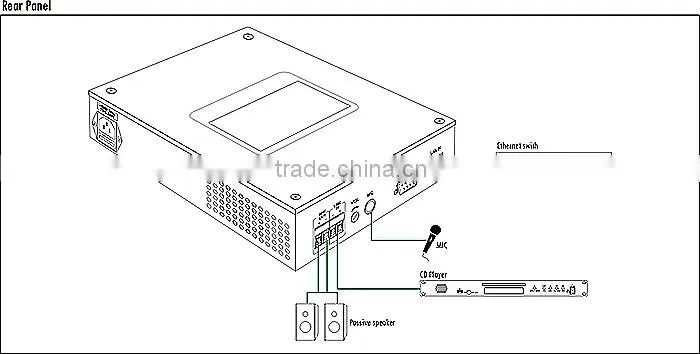 Best price wall mount type 2*10w amplifier ip pa system