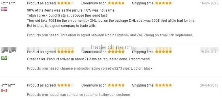 Super suppliers of sex toys,sex tool in india,leopard sex toy pictures