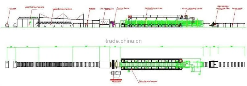 Phenolic foam block Sandwich Panel Continuous Machine Line Xuelong manufacture