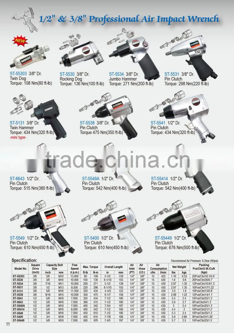 3/8 Inch Mini Square Drive Twin Dog Super Duty Air Impact Wrench