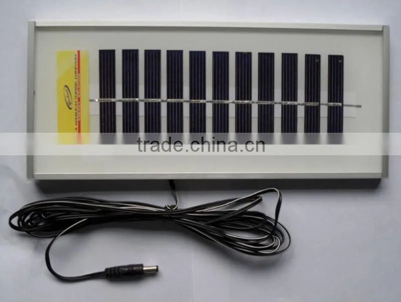 DIY Polycrystalline Silicon Solar modules 20W GH solar