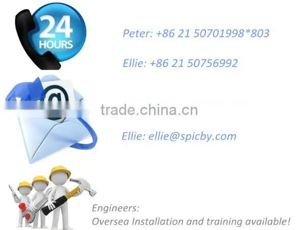 Full automatic labeling machine for bottles