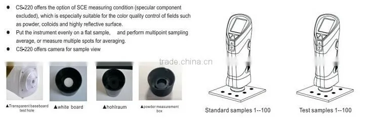 The color spectrum of CS-220 portable precision color-difference meter