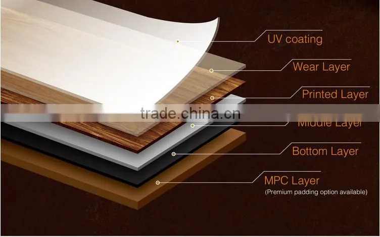 Hot!! Durable and graceful pvc outdoor flooring