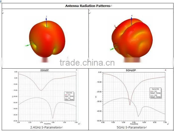 Ceiling wireless AP dualband support OEM&ODM complex brand good quality