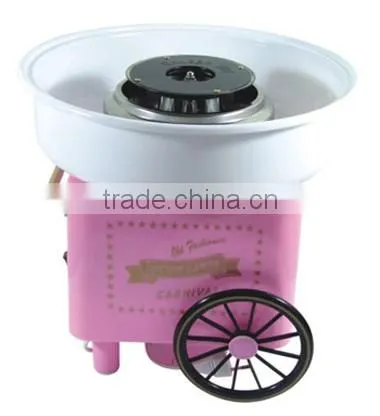 candy cotton maker