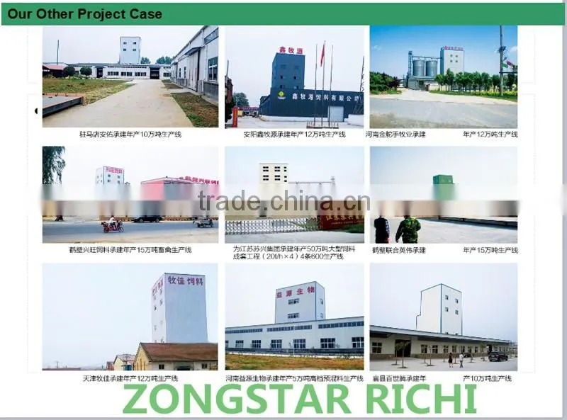 Our Project Case _ Henan Richi Machinery _ Pellet Machinery _ Feed Pellet Plant