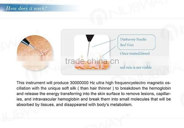 Best 980nm varicose veins laser treatment machine / skin care / medical laser treatment equipment