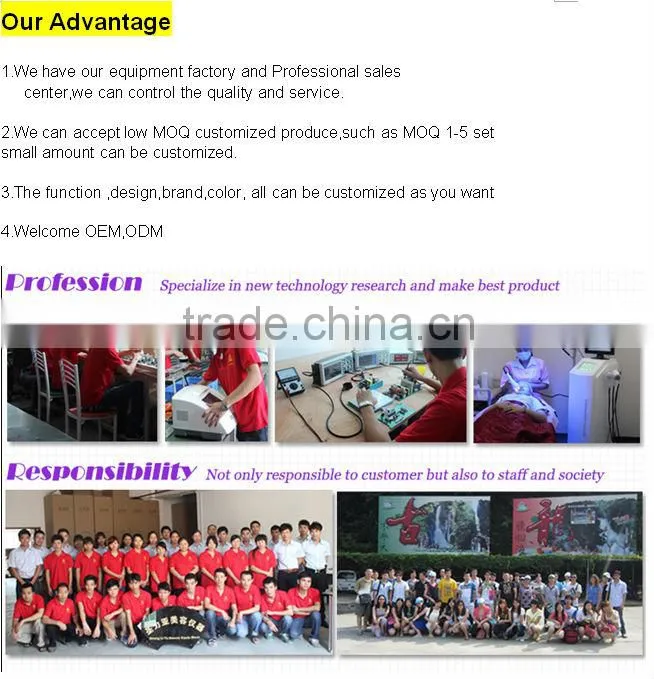 2014 New Multifunctional fractional rf skin care beauty salon equipment