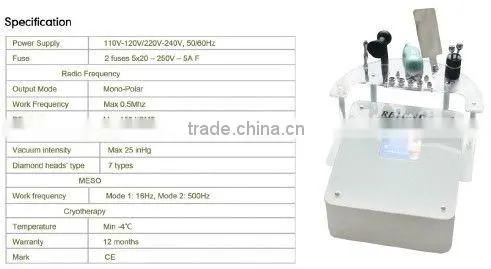 2012 Face Action for Body Contouring & CE