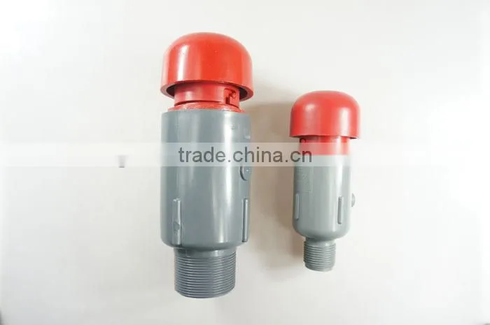Free Air Compressor Safety Relief Valve