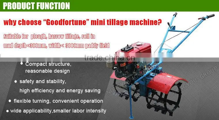 Chinese OEM Manual Tiller Hand Rotary Cultivator Low Price Hand Plough Machine For Paddy Field 1Z-20