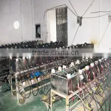 Taizhou ILot Sprayer & Parts Co., Ltd. company overview - view 3