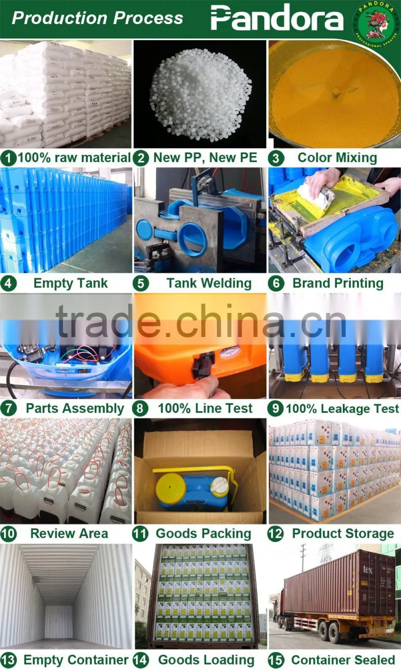 PP Plastic Battery Operated Farm Use China Taizhou Pandora Sprayer