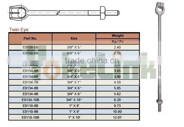 High quality thimble eye anchor rod,guy bolt, guy anchor rod