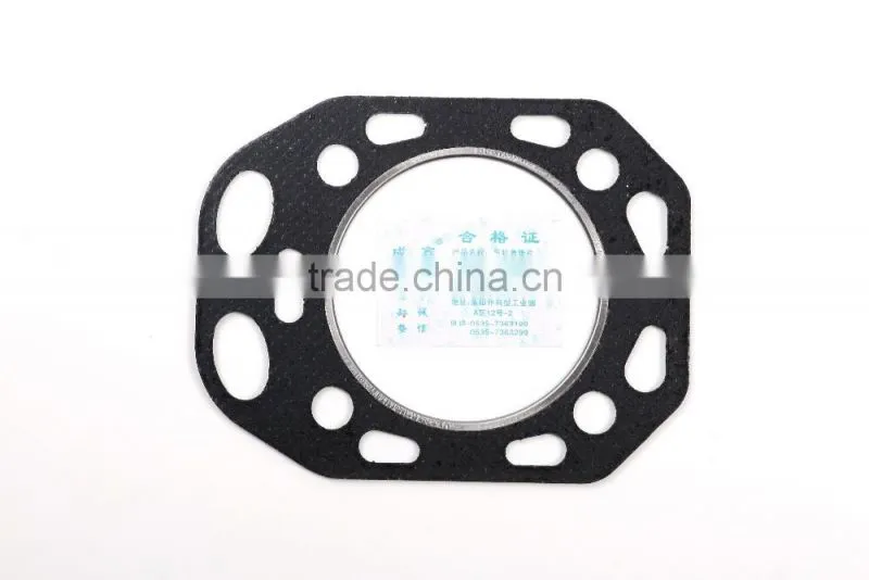 Car engine Parts Gasket /Cylinder head Gasket for single cylinder gasket