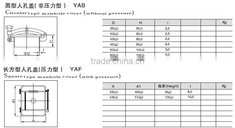 Top quality sanitary stainless steel YAB manhole