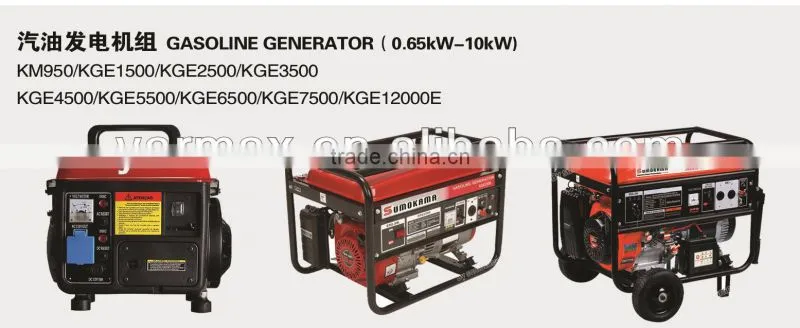 CE approved 2.0KW 5.5HP Gasoline Generator powered by KG160 professional Chinese Manufacturer