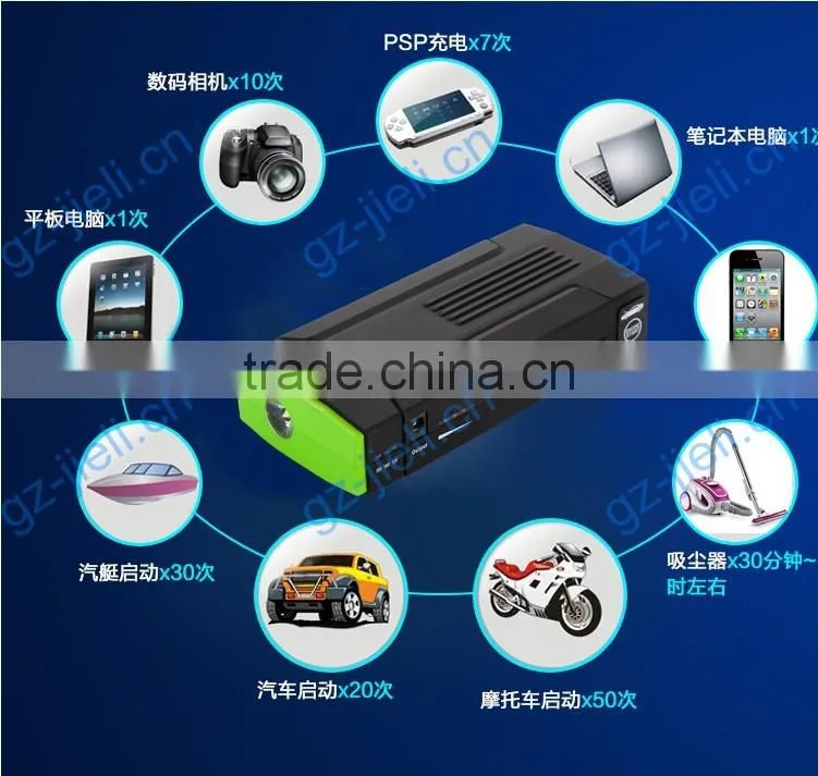 car emergency rechargeable jump starter for sale
