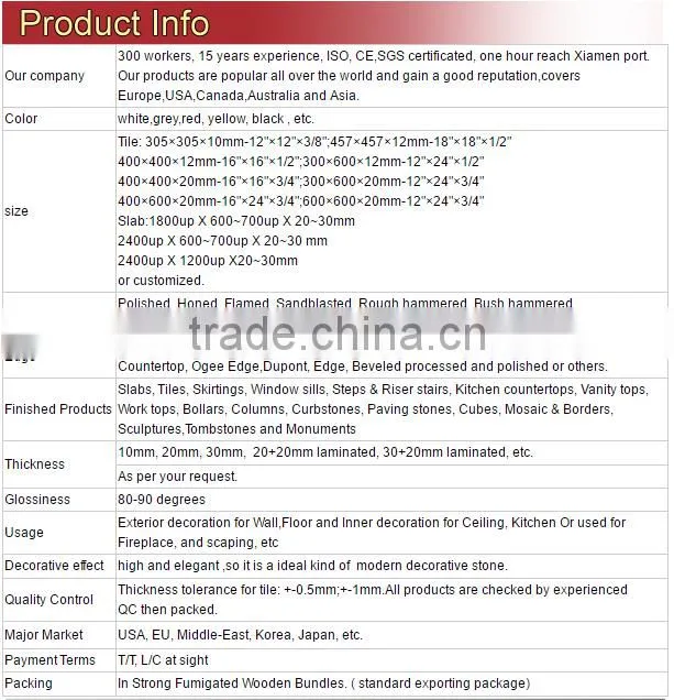 Pure White Chinese Popular Artificial Marble