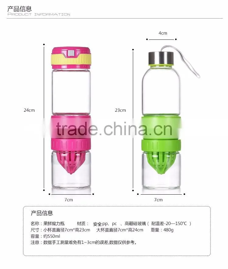 Multfunction infuser water bottle/fruit infusion bottle
