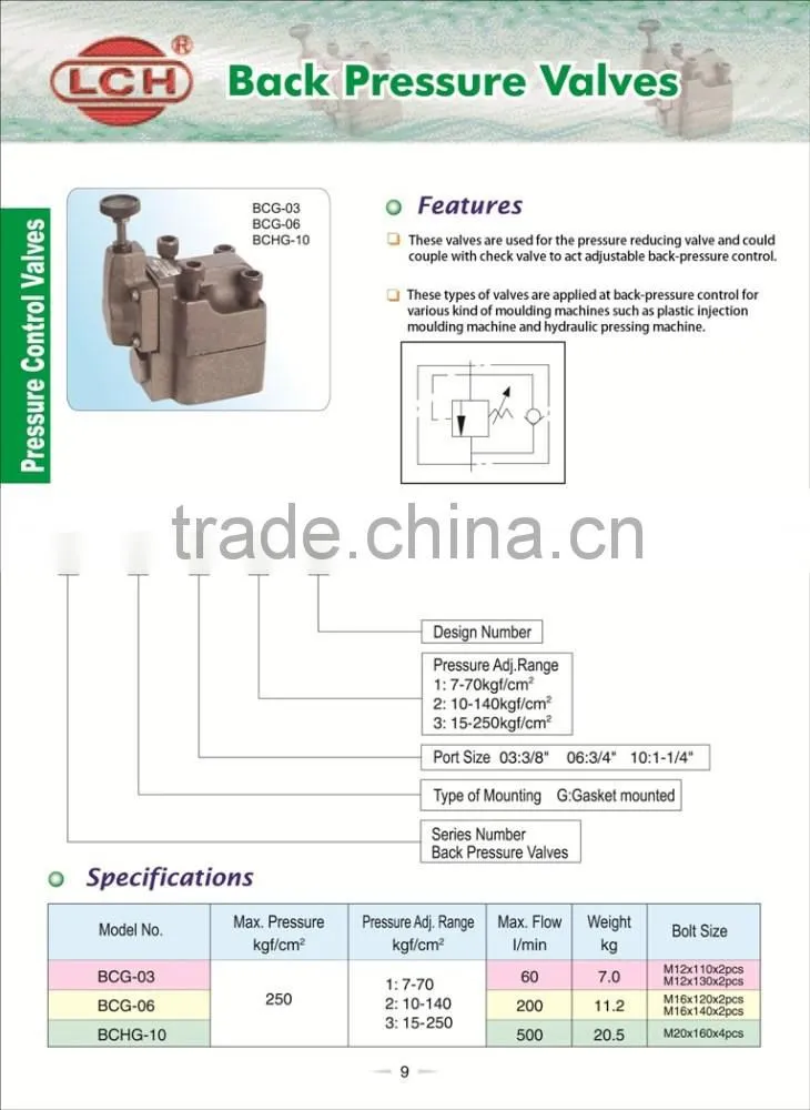alibaba China supplier MCA Series Back pressure controlled valves