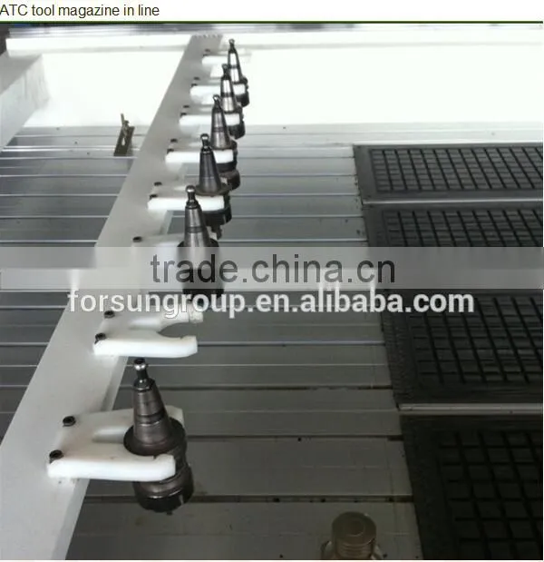Best selling cnc engraving machine for flexible dies/cnc fabric cutting machines/cnc woodworking machinery price