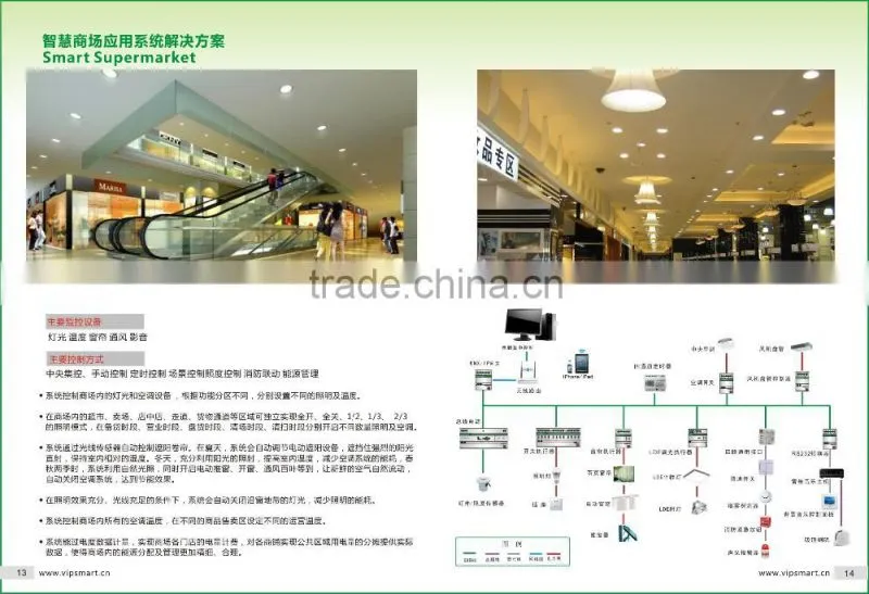 KNX- smart Home/Building Intelligent Control System, touch smart switch ,12 groups of line
